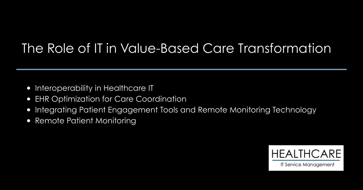 Value-Based Care Transformation